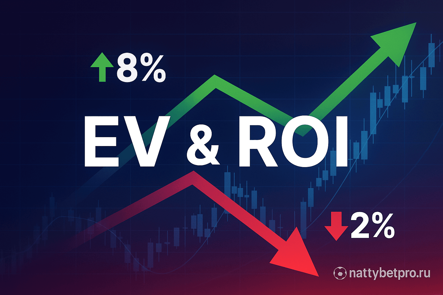 EV и ROI в ставках на футбол — как читать метрики