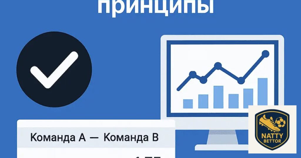 Инфографика: честные прогнозы на спорт и прозрачная статистика, таблица коэффициентов и график роста — NattyBetPro