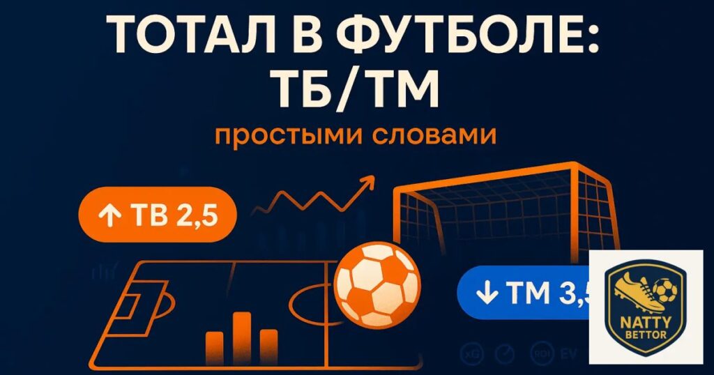 Иллюстрация к статье: что такое тотал в футболе (ТБ и ТМ простыми словами)