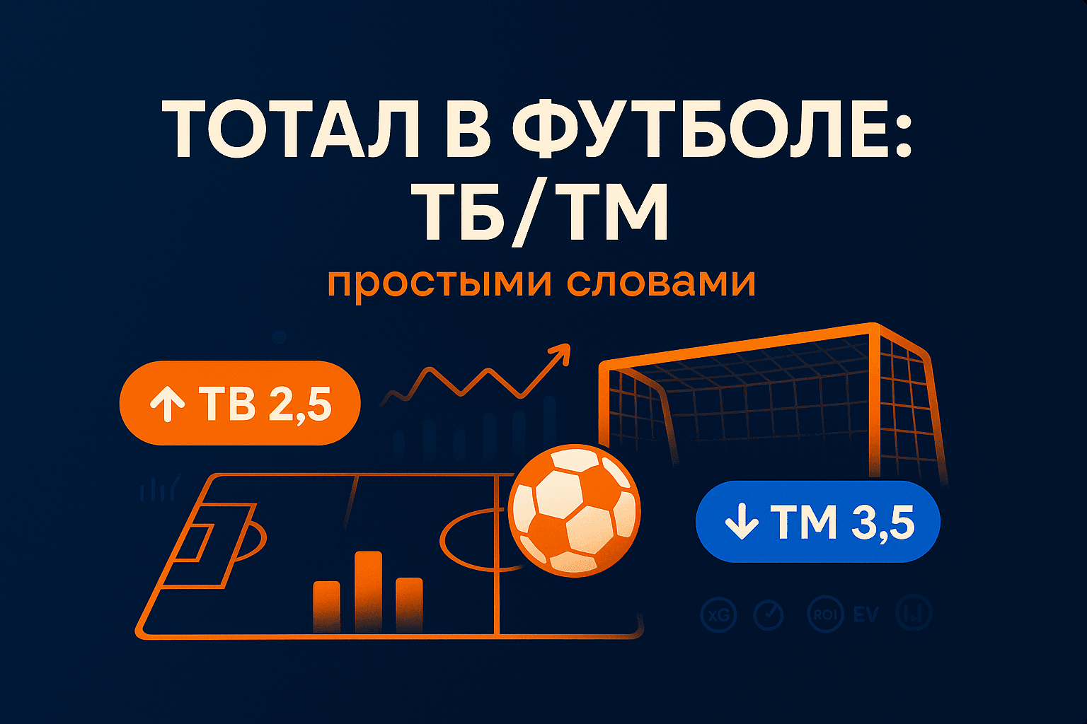 Что такое тотал в футболе (ТБ/ТМ) — объяснение простыми словами