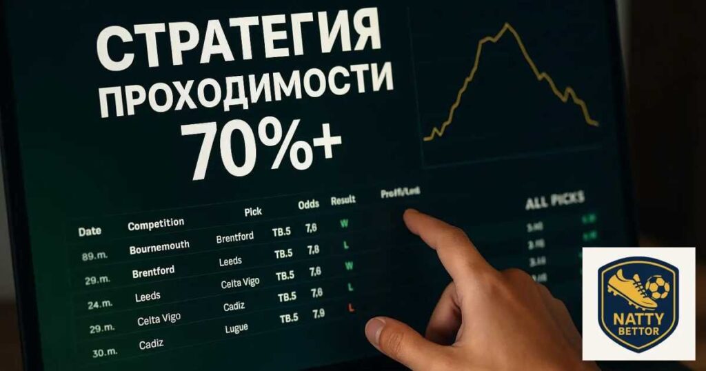 Аналитик ставок на футбол изучает данные на ноутбуке, на экране графики и ROI около 70%