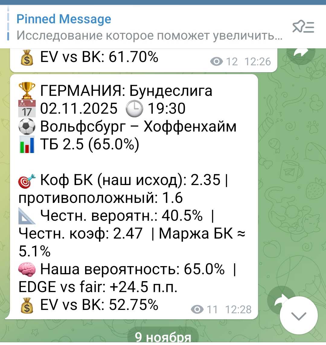 Карточка матча ТБ 2.5 — Вольфсбург vs Хоффенхайм: fair, маржа, EDGE, EV и Kelly