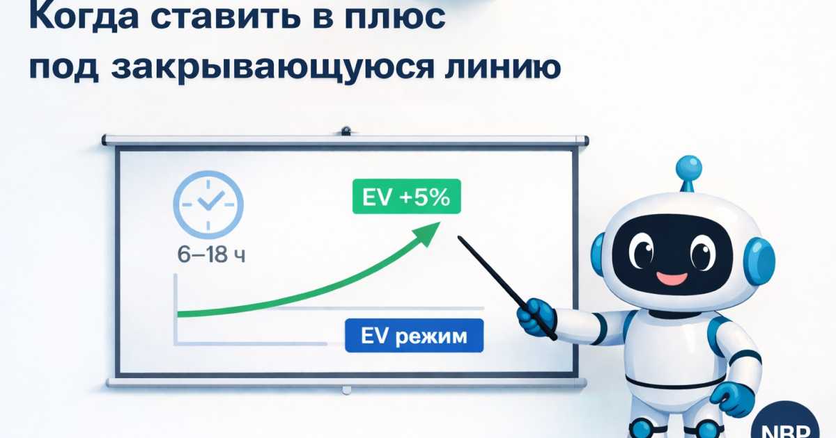Маскот Нэтти у доски объясняет формулу Келли и флет-ставок для управления банкроллом в боте NattyBettor